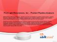 First Light Biosciences, Inc. - Product Pipeline Analysis PowerPoint PPT Presentation