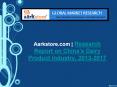 Aarkstore.com | Research Report on China's Dairy Product Industry, 2013-2017 PowerPoint PPT Presentation