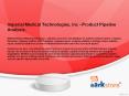 Imperial Medical Technologies, Inc - Product Pipeline Analysis. PowerPoint PPT Presentation