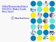 Global Pharmaceutical Survey 2013-2014 - Market Trends, Buyer Spend and Procurement Strategies in the Global Pharmaceutical Industry
