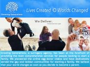 Growinggeneration – Best Surrogace Agency