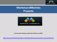 Ammunition Market PowerPoint PPT Presentation