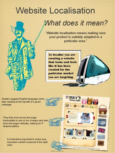 Website Translation Infographic