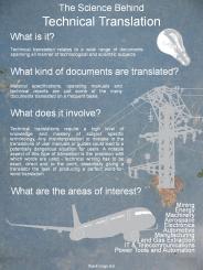 Technical Translation Infographic