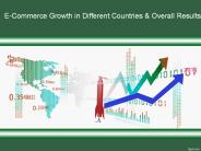 E-Commerce Growth in Different Countries & Overall Results