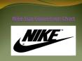 Nike Size Conversion Chart PowerPoint PPT Presentation