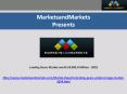 Landing Gears Market PowerPoint PPT Presentation