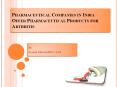 Pharmaceutical Companies in India Offer Pharmaceutical Products for Arthritis PowerPoint PPT Presentation