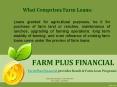 Farm Loans Program PowerPoint PPT Presentation