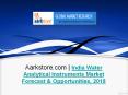 India Water Analytical Instruments Market Forecast & Opportunities, 2018 PowerPoint PPT Presentation