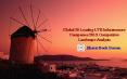 Global 20 Leading LTE Infrastructure Companies 2013: Competitive Landscape Analysis PowerPoint PPT Presentation