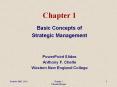 Chapter 1 Basic Concepts of Strategic Management PowerPoint PowerPoint PPT Presentation