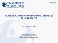 GLOBAL CORRUPTION BAROMETER (GCB) 2010 RESULTS  10 December 2010 PowerPoint PPT Presentation