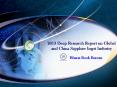 Bharat Book Presents"2013 Deep Research Report on Global and China Sapphire Ingot Industry" was a professional and depth research report on Global and China Sapphire Ingot Industry PowerPoint PPT Presentation