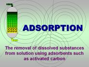 ADSORPTION