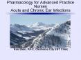 Pharmacology for Advanced Practice Nurses Acute and Chronic PowerPoint PPT Presentation