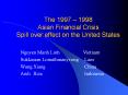 The 1997 – 1998 Asian Financial Crisis Spill over effect on the United States PowerPoint PPT Presentation