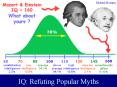IQ: Refuting Popular Myths PowerPoint PPT Presentation