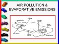 AIR POLLUTION & EVAPORATIVE EMISSIONS PowerPoint PPT Presentation