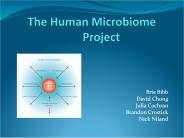The Human Microbiome Project