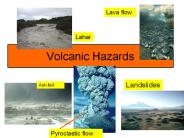 Volcanic Hazards