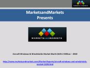 Aircraft Windows & Windshields Market