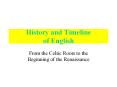 History and Timeline of English PowerPoint PPT Presentation