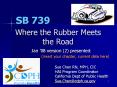 Where the Rubber Meets the Road PowerPoint PPT Presentation