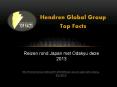 Hendren Global Group Top Facts: Reizen rond Japan met Odakyu deze 2013 PowerPoint PPT Presentation