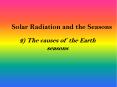 Solar Radiation and the Seasons PowerPoint PPT Presentation
