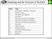 Seismology and the Structure of the Earth