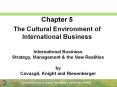 International Business Strategy, Management PowerPoint PPT Presentation