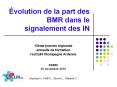 Йvolution de la part des BMR dans le signalement des IN PowerPoint PPT Presentation