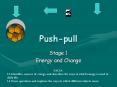 Push-pull PowerPoint PPT Presentation