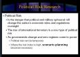 Political Risk Research PowerPoint PPT Presentation