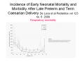 Incidence of Early Neonatal Mortality and Morbidity After Late Preterm and Term Caesarian Delivery De Luca et al Pediatrics vol 123 no. 6 2009 Respiratory morbidity PowerPoint PPT Presentation