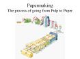 Papermaking The process of going from Pulp to Paper PowerPoint PPT Presentation