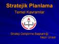 Stratejik Planlama Temel Kavramlar Strateji Geli tirme Ba PowerPoint PPT Presentation
