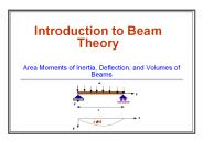 Introduction to Beam Theory