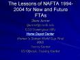 The Lessons of NAFTA 1994-2004 for New and Future FTAs PowerPoint PPT Presentation