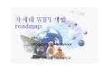 ??? WIPI ?? roadmap PowerPoint PPT Presentation