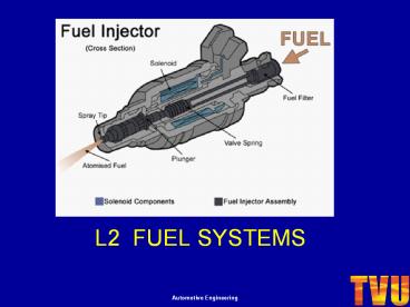 L2 FUEL SYSTEMS L2 FUEL SYSTEMS Revision from yr 1 Types of