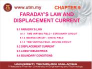 FARADAY