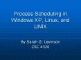 Process Scheduling in Windows XP, Linux, and UNIX PowerPoint PPT Presentation