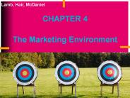 An Overview of Marketing