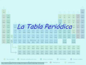 La Tabla Periуdica