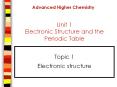 Advanced Higher Chemistry PowerPoint PPT Presentation