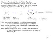Chapter 6: Reactions of Alkenes: Addition Reactions