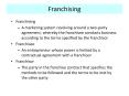 Franchising