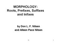 MORPHOLOGY: Roots, Prefixes, Suffixes and Infixes